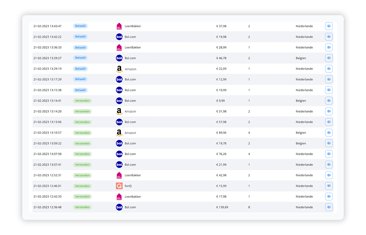 order-overview-ec-nl