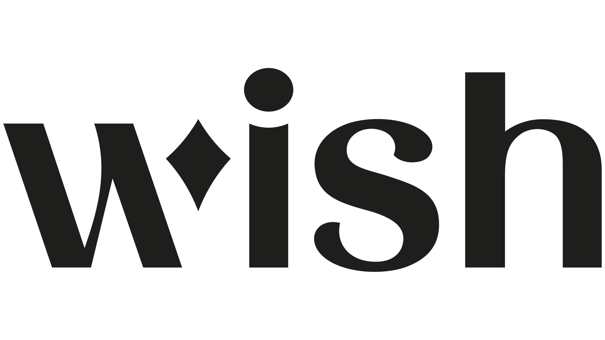 Wish-Logo Wish-Logo