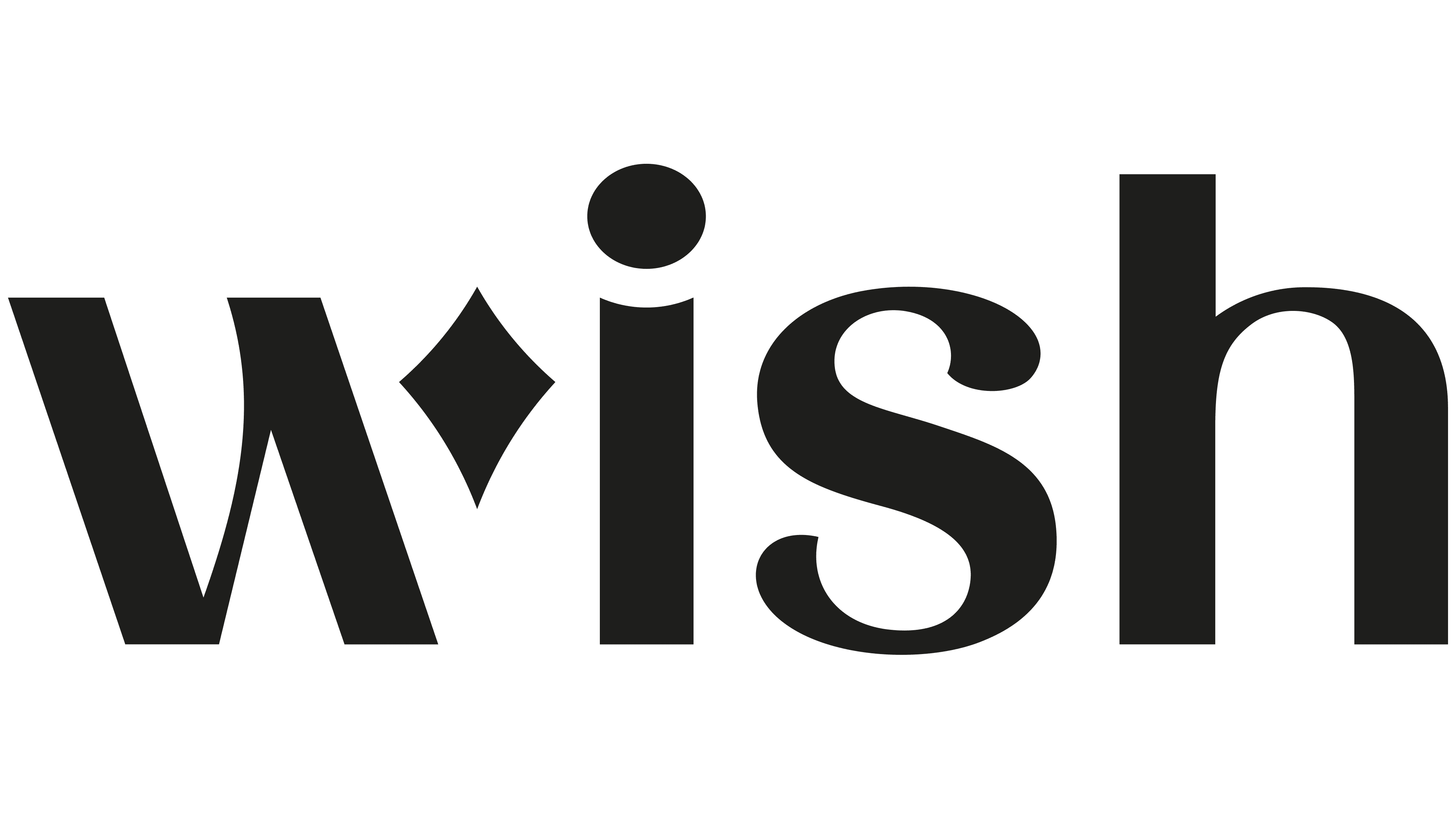 Wish-Logo