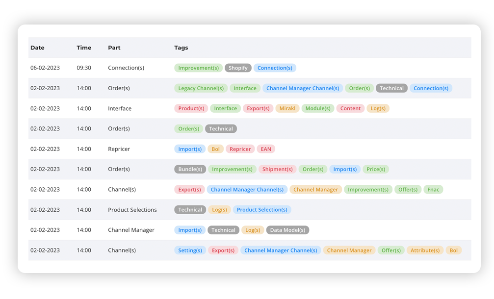 ec-interface-releases ec-interface-releases