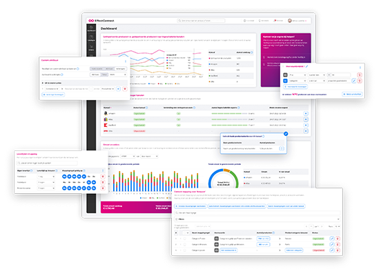 visual screens EC NL 2023